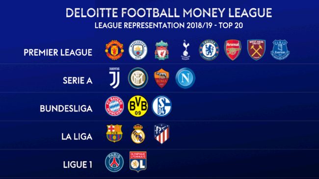 氧运动提升 氧运动提升